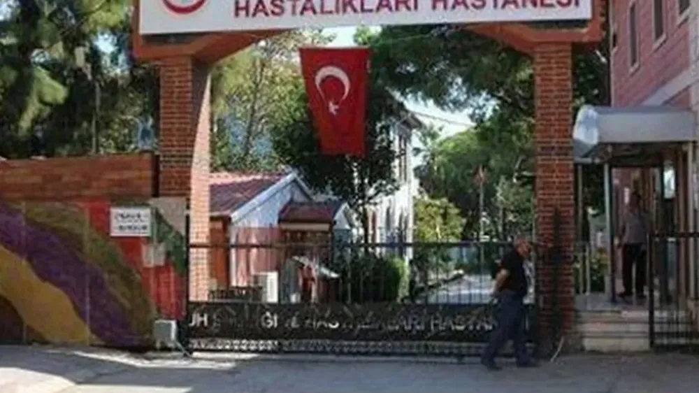 Manisa Ruh Sağlığı ve Hastalıkları Hastanesi iletişim bilgileri: Güncel telefon numaraları ve adres bilgisi