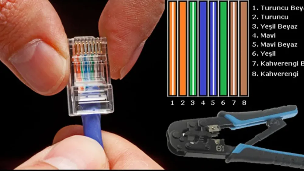 Ethernet Kablosu Nedir ve Nasıl Bağlanır?