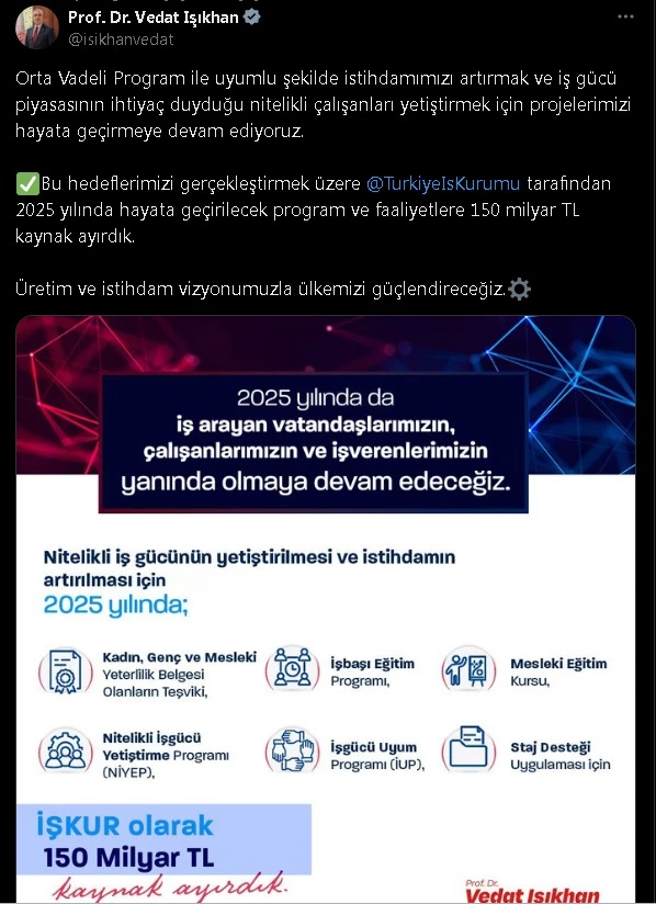 Bakan Işıkhan: 2025 yılında İŞKUR faaliyetleri için 150 milyar TL kaynak ayırdık