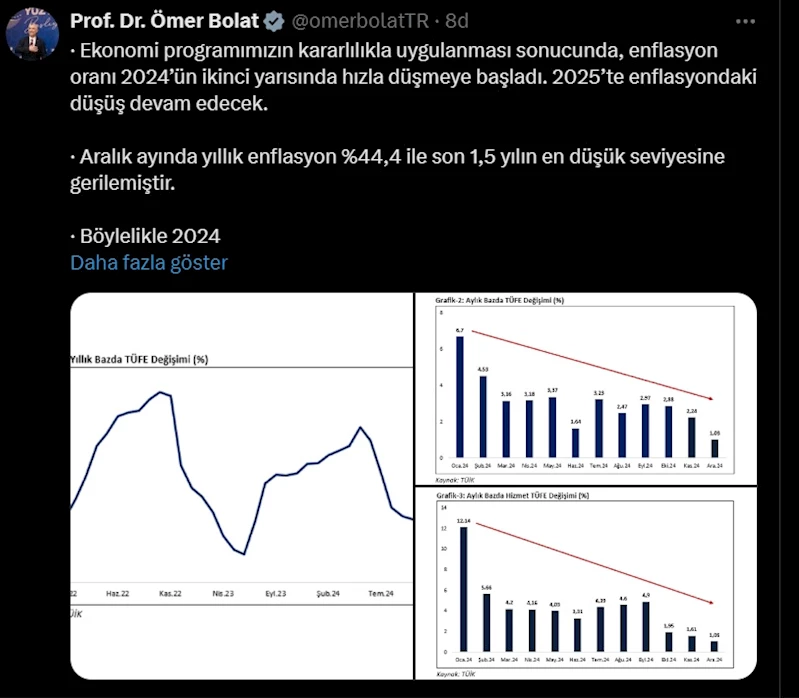 Bakan Bolat: 2025