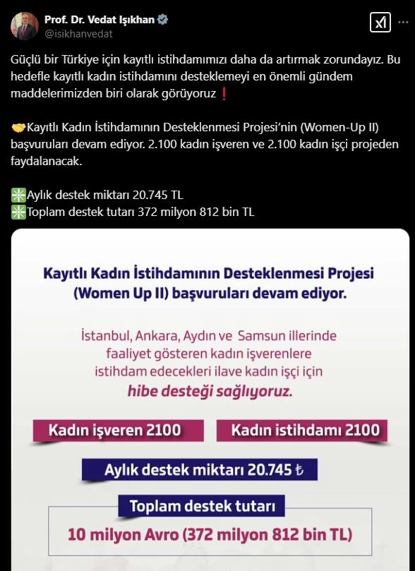 Bakan Işıkhan: Women-Up II Projesi