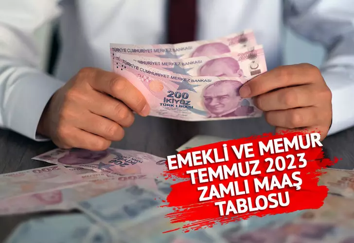 Emekli Ve Memur Zammı Için Maaş Tablosu Sil Baştan! Sosyal Refah Payı ...